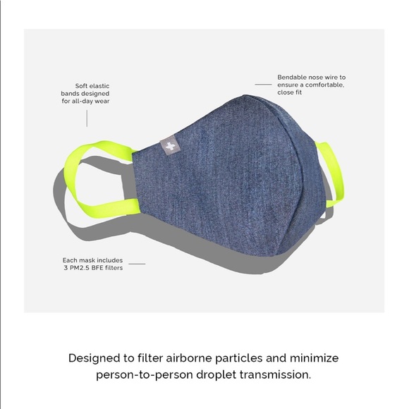 NWT FIGS MASK FIONx PROTECTIVE FACE MASK Covering - Picture 10 of 14